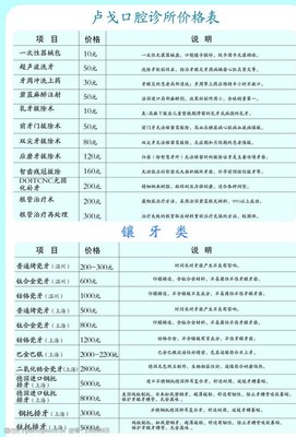 口腔诊所价目表图片素材